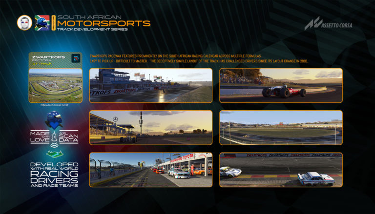 Assetto Corsa Zwartkops Raceway
